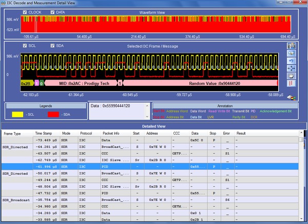 Tektronix I C Protocol Trigger And Decode Analysis Software Tektronix