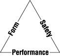 Floating Measurement Solutions graphic-1 fig1