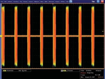 Fundamentals of radar measurement and signal analysis -- Part 2