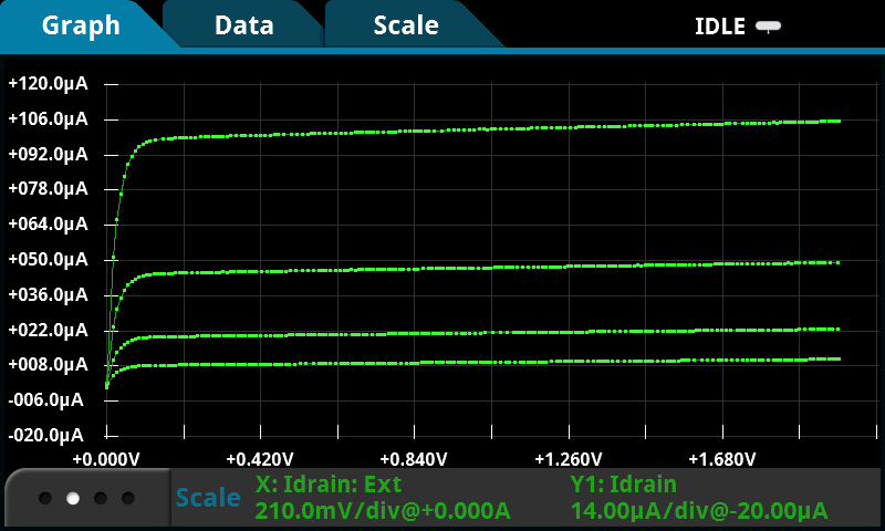 2461 SourceMeter SMU Instrument | Tektronix