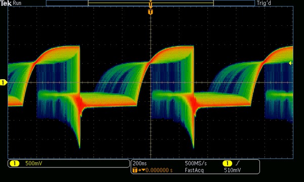 Mixed Domain Oscilloscopes | テクトロニクス