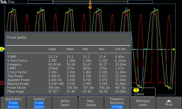 Mixed Domain Oscilloscopes | テクトロニクス