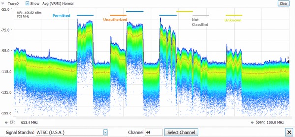 RSA500A-Real-Time-Spectrum-Analyzer-Datasheet-ZH_TW-19-L.jpg