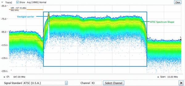 RSA500A-Real-Time-Spectrum-Analyzer-Datasheet-ZH_TW-20-L.jpg