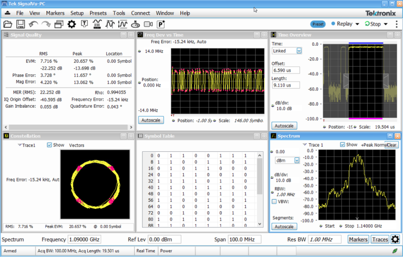 A constellation display of a higher-order QAM pulse on the left and both signal quality and a spectrum plot on the right