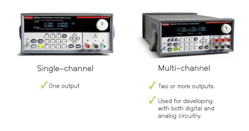 A Comprehensive Guide to Bench Power Supply