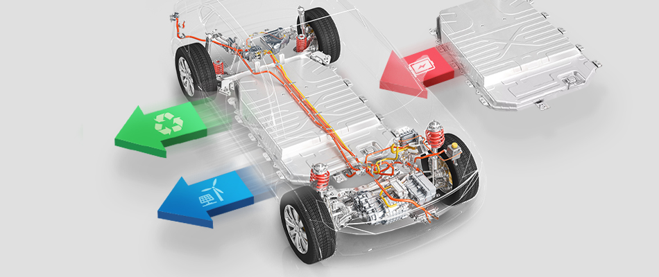 Automotive power example.