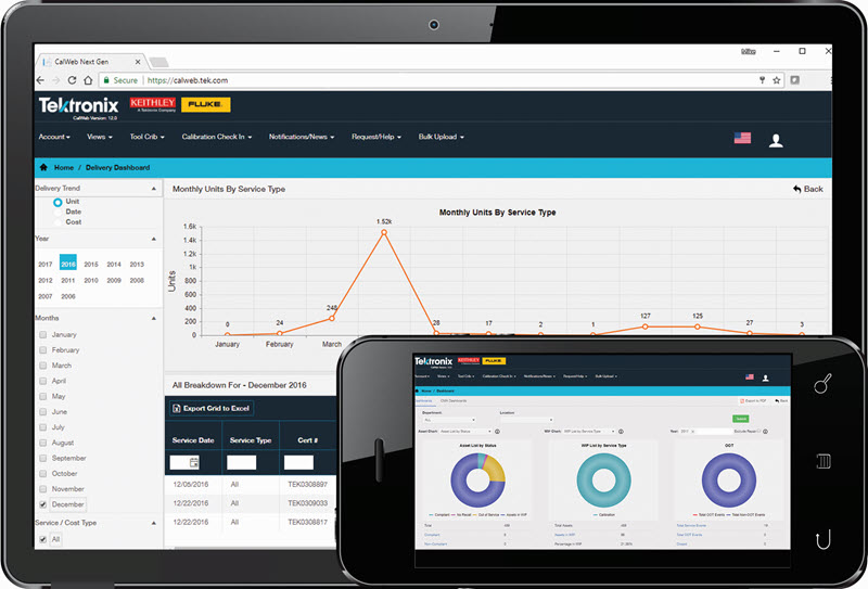 Cloud-based calibration management software being demonstrated on a mobile device and tablet 