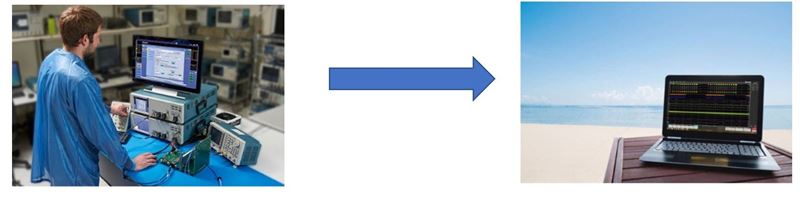 Engineer collecting measurements from an oscilloscope in the lab and transferring it to a laptop for offline analysis