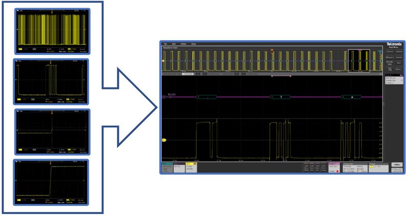 Gather raw data from the oscilloscope and fine tune it with the oscilloscope software