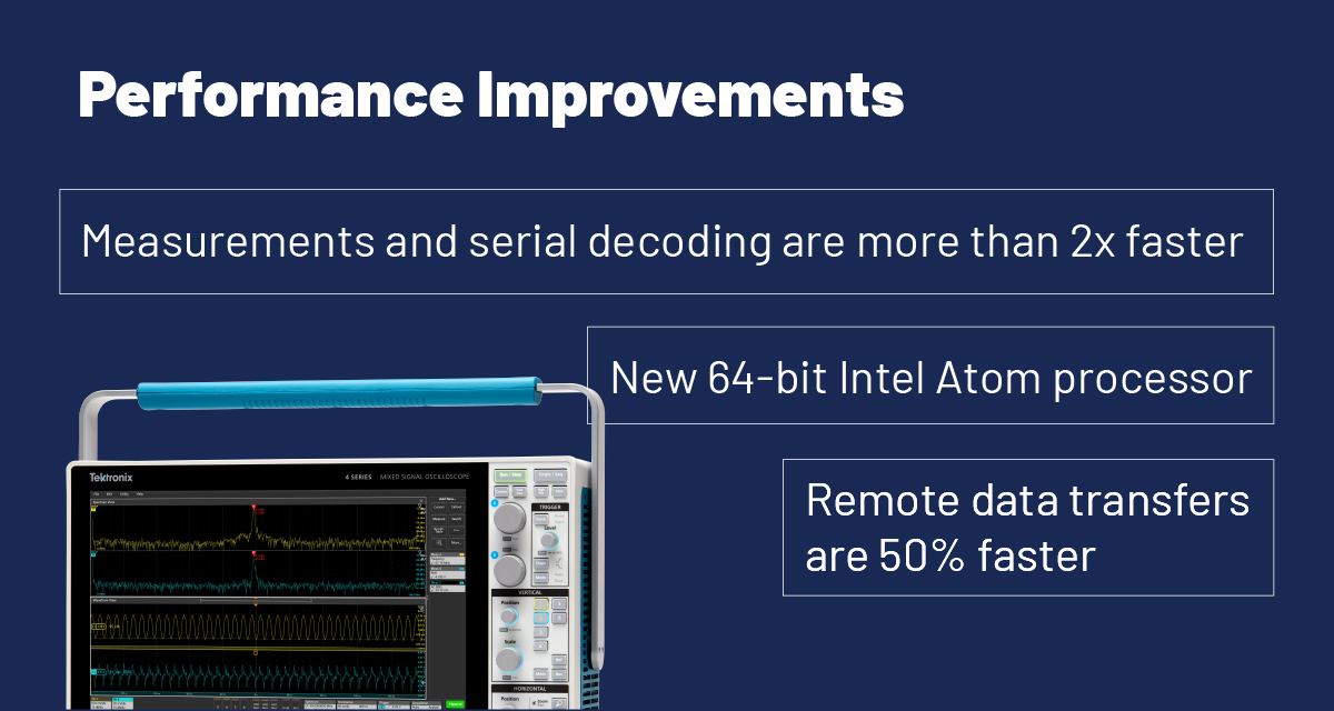 What Is New In The 4 Series B MSO | Tektronix