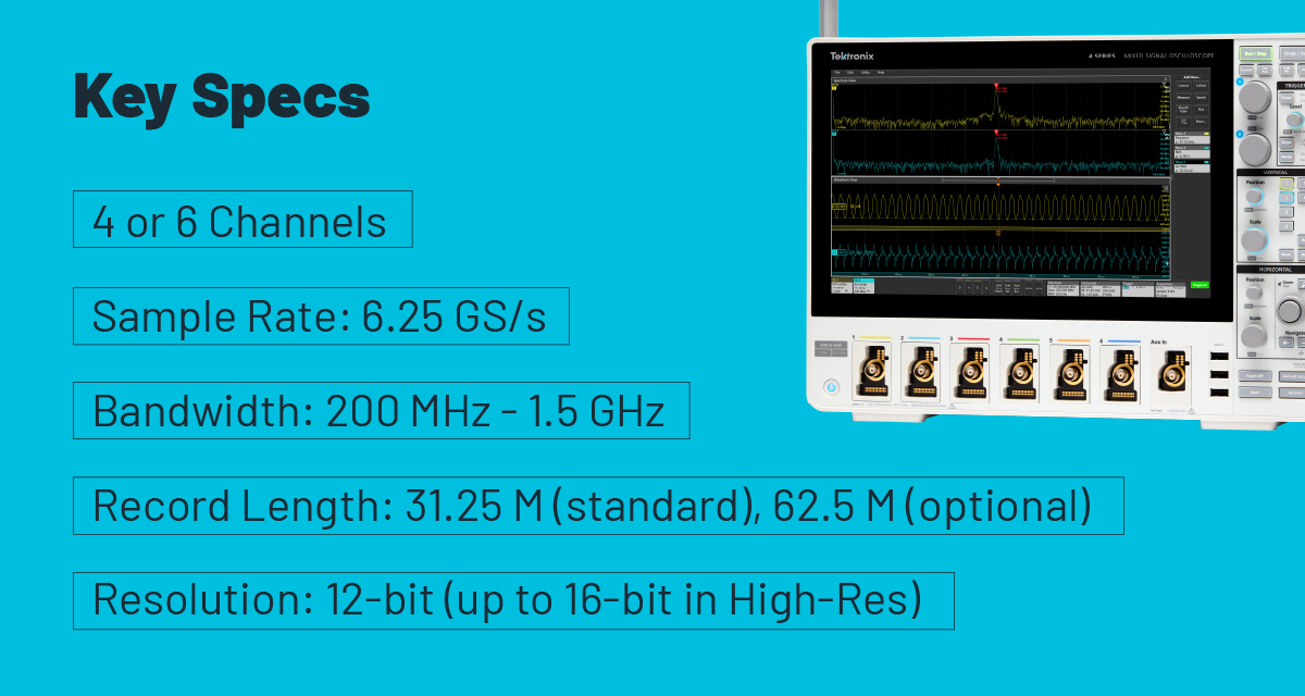 Fourth colored block of a 4 section infographic. Contains a front view image of a Tektronix 4 Series B MSO Oscilloscope. Image Text: Key Specs. 4 or 6 Channels. Sample Rate 6.25 GS/s. Bandwidth 200 MHz to 1.5 GHz. Record length 31.25 M standard, 62.5 M optional. Resolution 12-bit up to 16-bit in high-res.