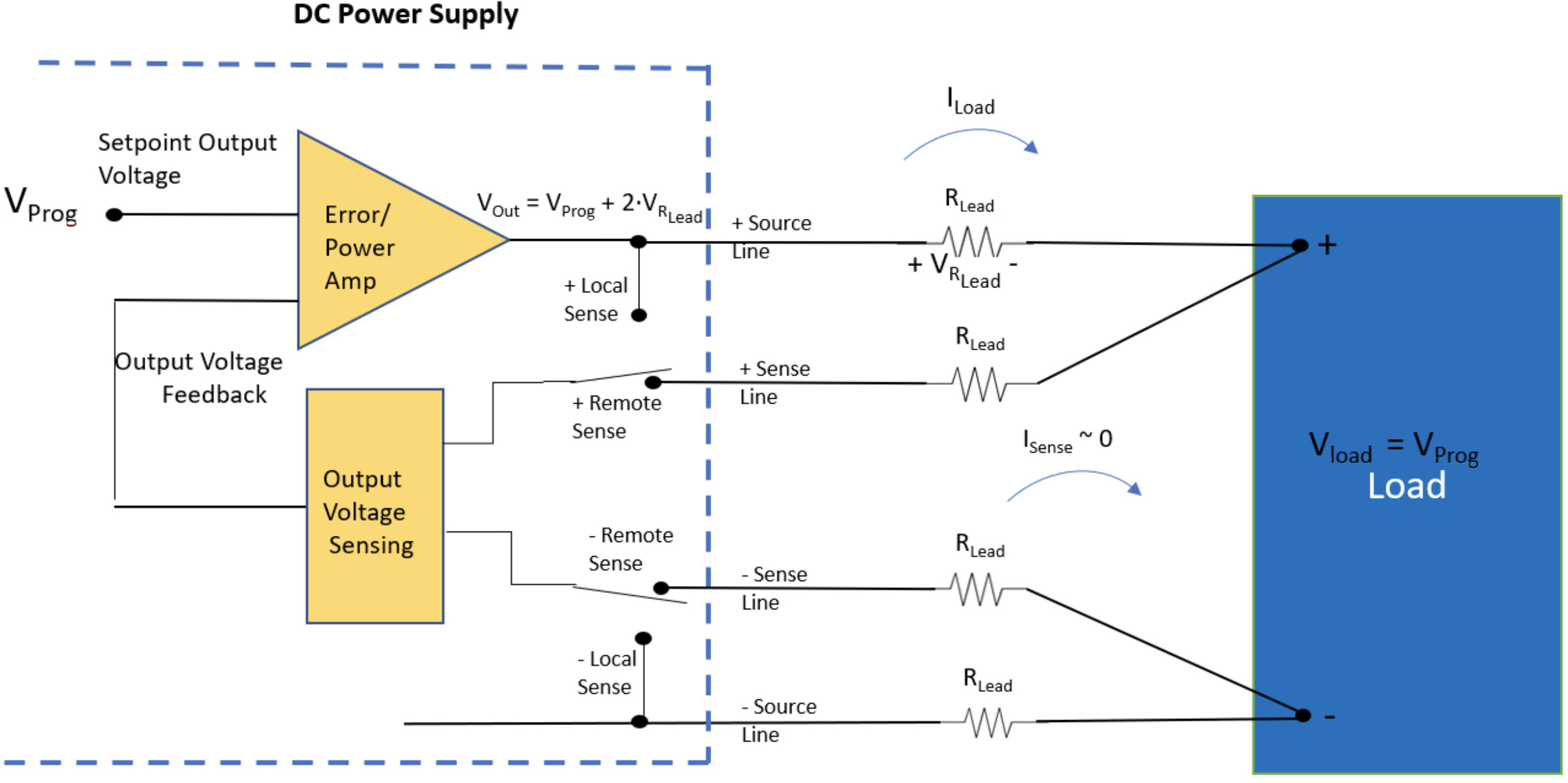 Remote sensing schematic for voltage