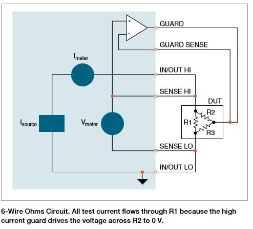 Series 2400 SourceMeter SMU Instruments | Tektronix