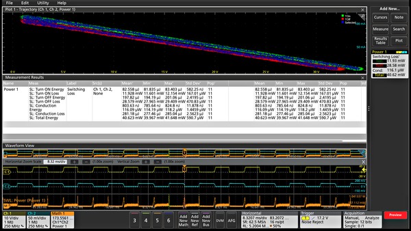 MSO 4 Series B | Tektronix