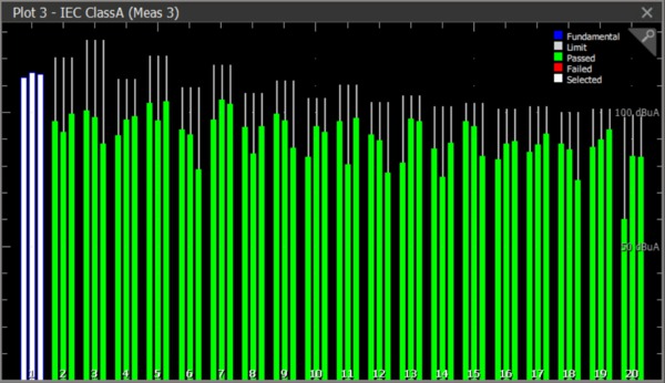 5 IMDA RU RU 48U 61649 4