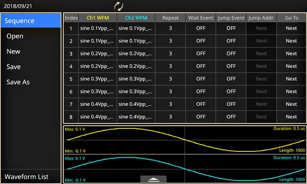 Arbitrary Function Generators | Tektronix