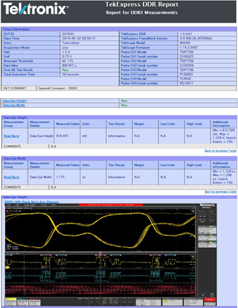DDR3 LPDDR3_55W614703