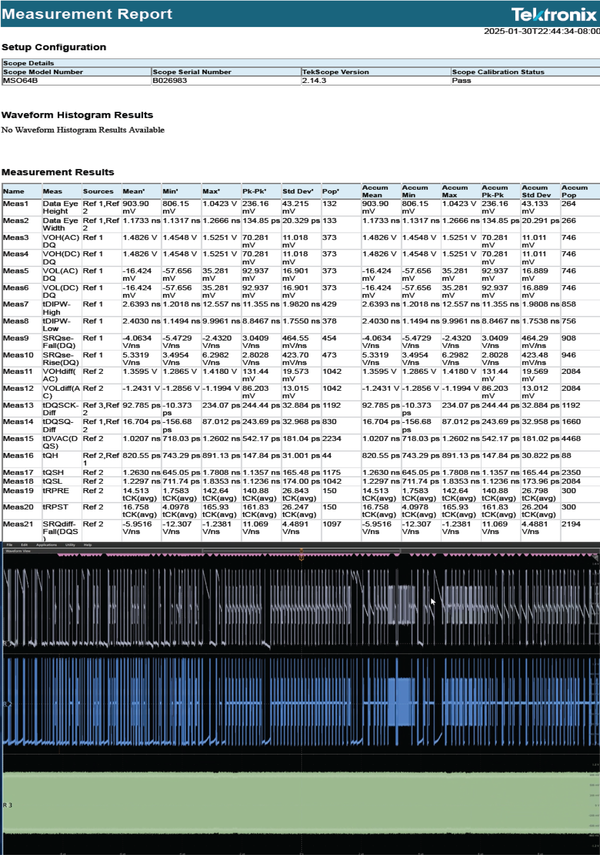 DDR3 LPDDR3_55W614703