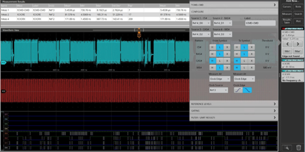 DDR3 LPDDR3_55W614703