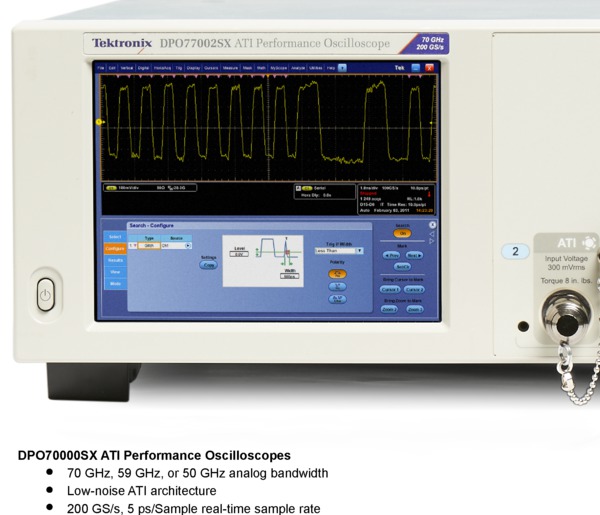 Scalable Performance Oscilloscopes | Tektronix