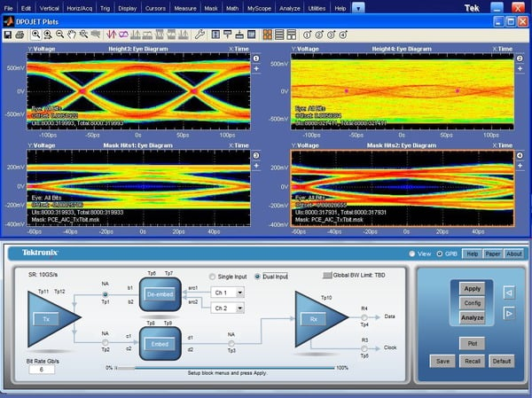 ４ｃｈシングルエンド出力モジュール DTGM10 Tektronix テクトロニクス-