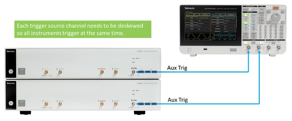 LPD64 RU RU 48U 61595 7