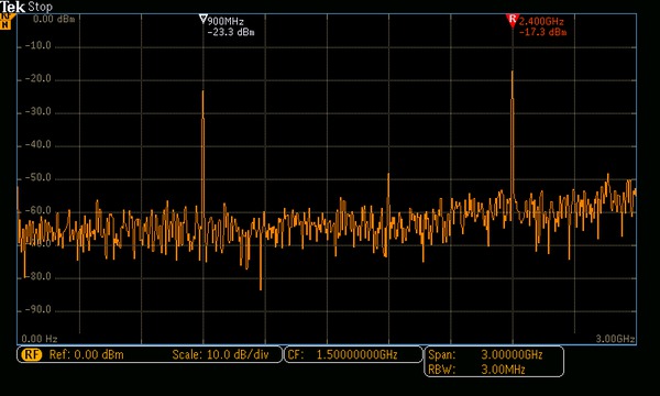 Oscilloscopio di segnale misto - MDO3000 series - Tektronix - portatile /  multicanale / con generatore di forma d'onda arbitraria