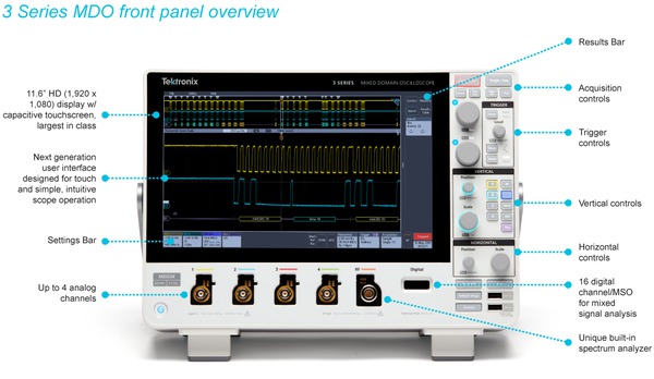 3 Series Mdo Tektronix