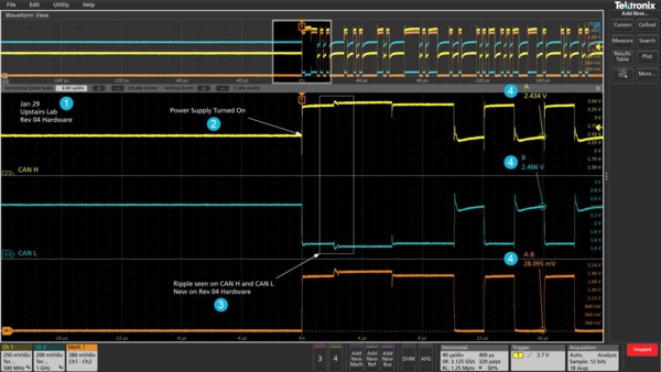 B MSO Série 6 | Tektronix