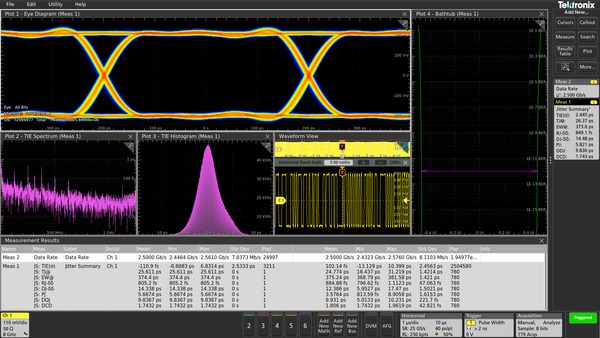 6 Series B MSO | Tektronix