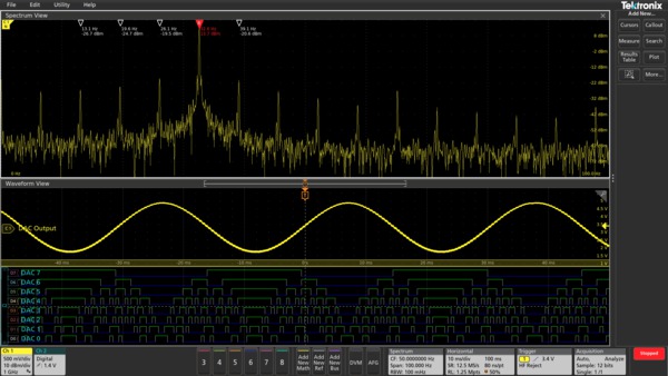 6 Series B MSO | Tektronix