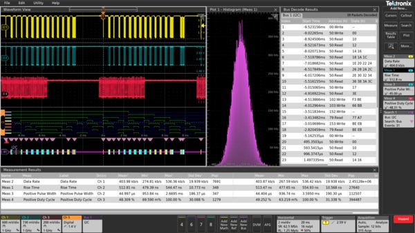 6 Series B MSO | Tektronix