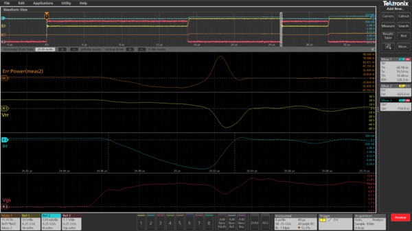 6 Series B MSO | Tektronix