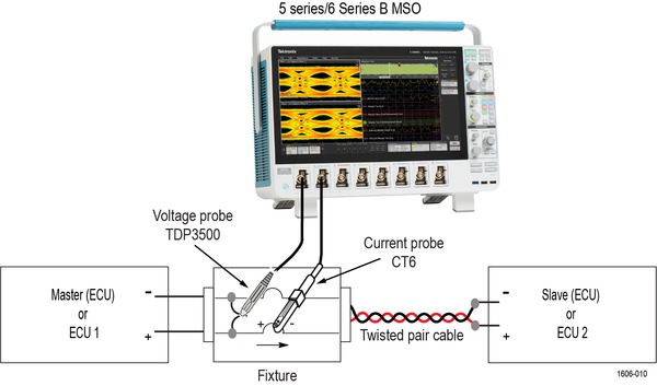 TekExpress Automotive Ethernet 100BASE-T1 and 1000BASE-T1 Signal ...