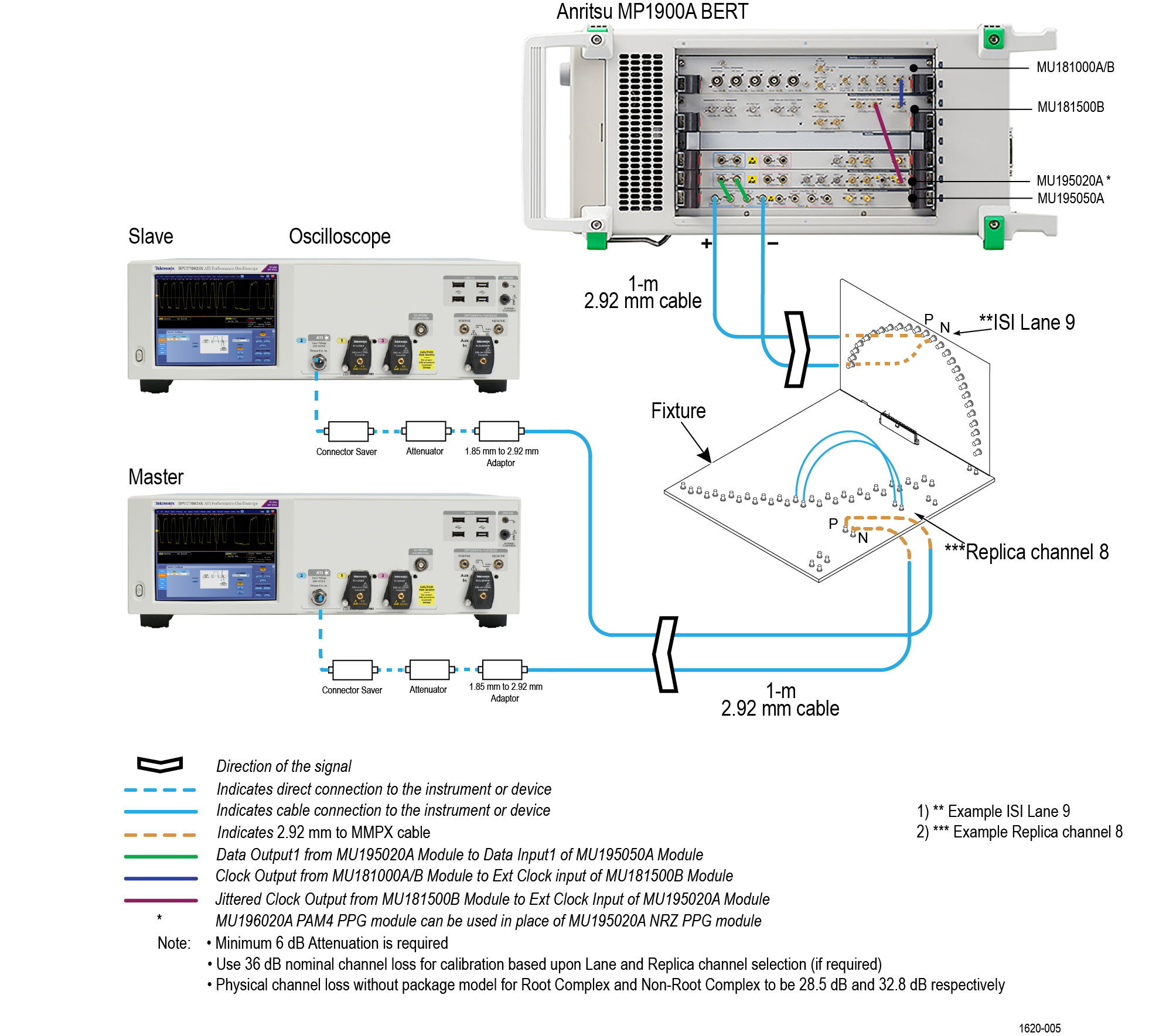 PCIExpressGen6Tx EN_US 61W 24540 26