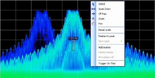 RSA5000 Series Spectrum Analyzers Datasheet | Tektronix