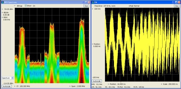 RSA5000 Series Spectrum Analyzers Datasheet | Tektronix