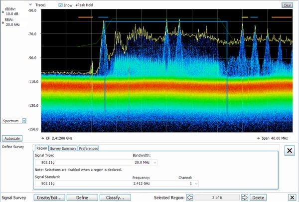 RSA5000 Series Spectrum Analyzers Datasheet | Tektronix