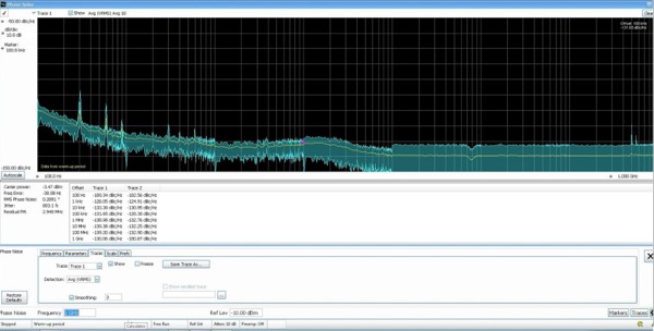 RSA7100B | Tektronix