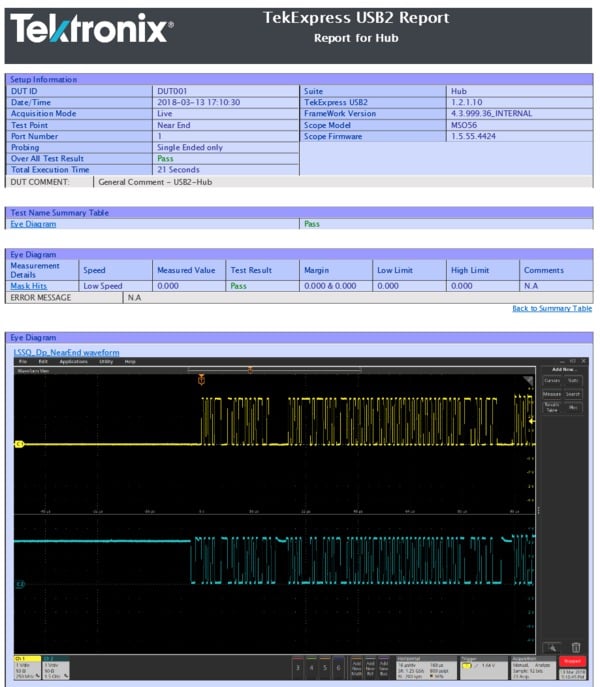 USB 2.0 Electrical Compliance Testing Software For 5/6 Series MSO ...