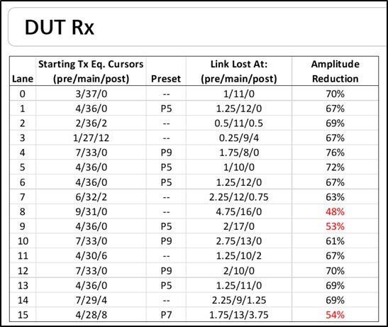 TMT4_EN US_55W 73966 2