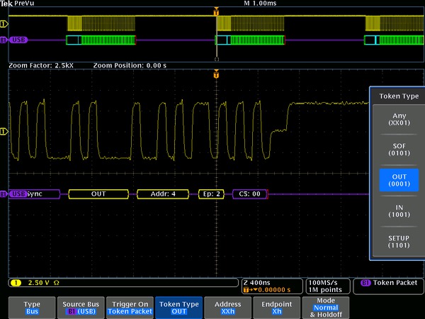 USB 2.0 Application Software | Tektronix