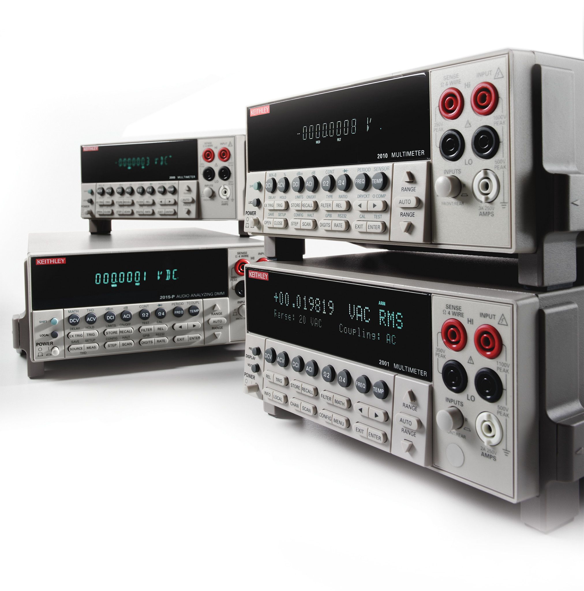 What is a DMM (Digital Multimeter)? | Tektronix