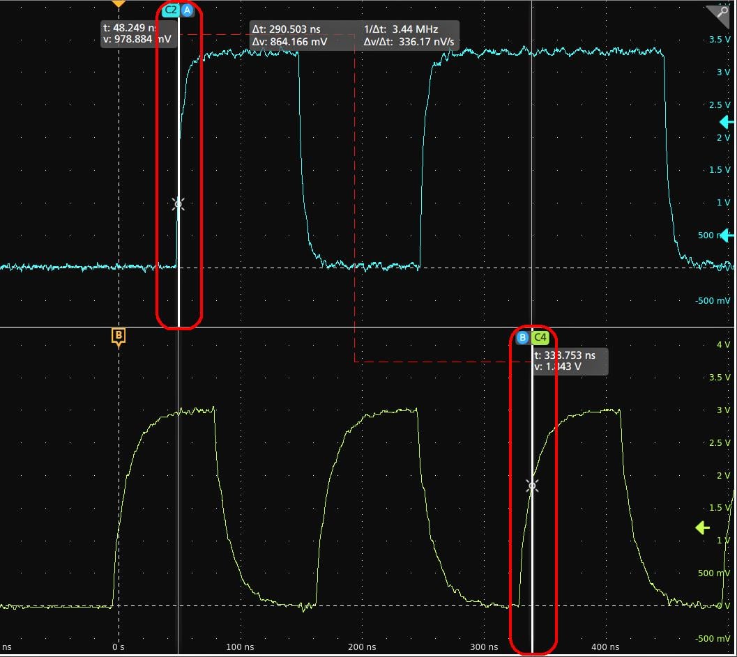 5 Series B Mixed Signal Oscilloscopes Quick Start | Tektronix