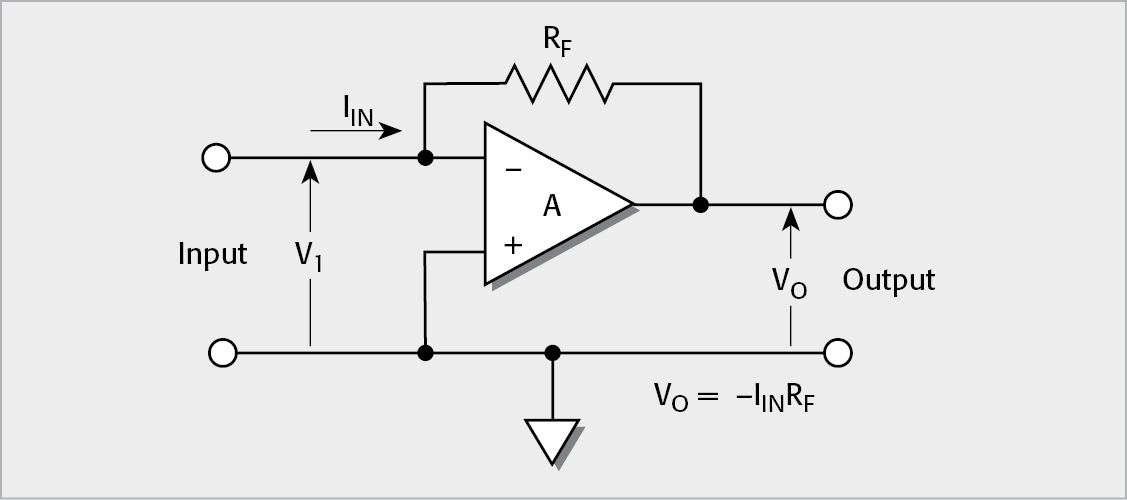 Feedback Ammeter