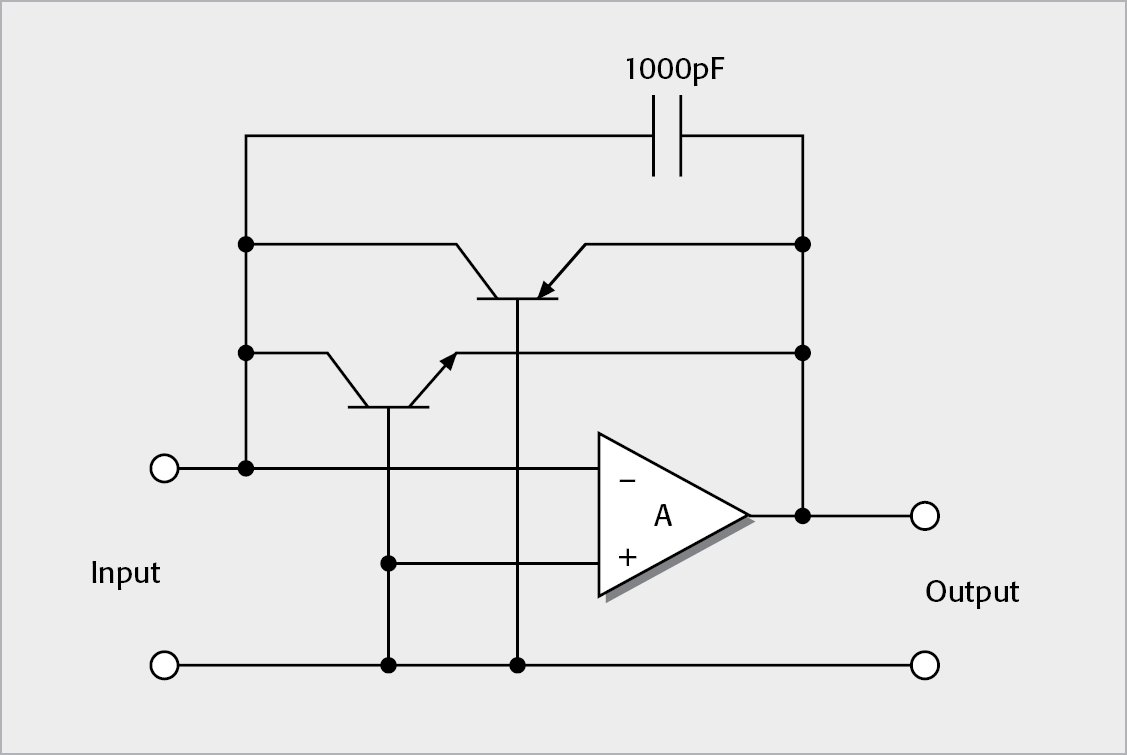 Dual Polarity Log Current to Voltage Converter