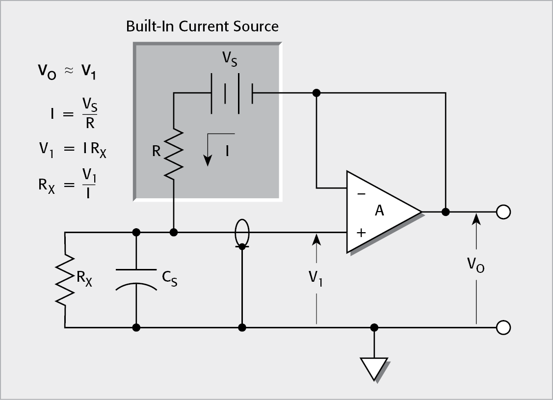 Electrometer Ohmmeter with Built-In Current Source