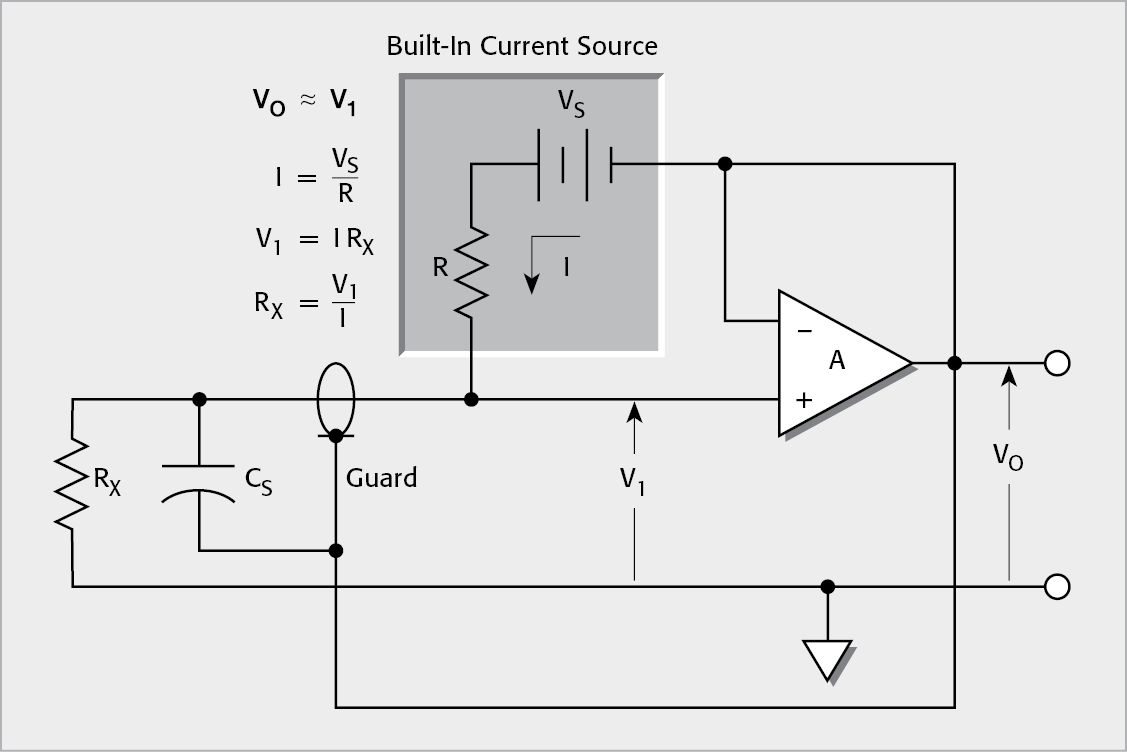 Electrometer Ohmmeter with Guarded Ohms