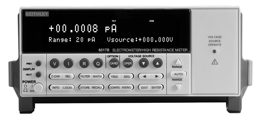 Measuring the Input Bias Current of an Electrometer from the Front Panel